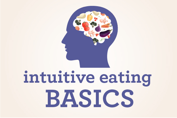 Intuitive Eating Basics